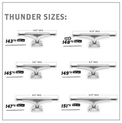 THUNDER POLISHED
